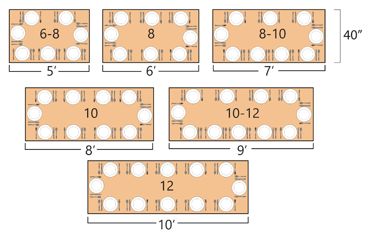 seating capacity for rectangular tables.