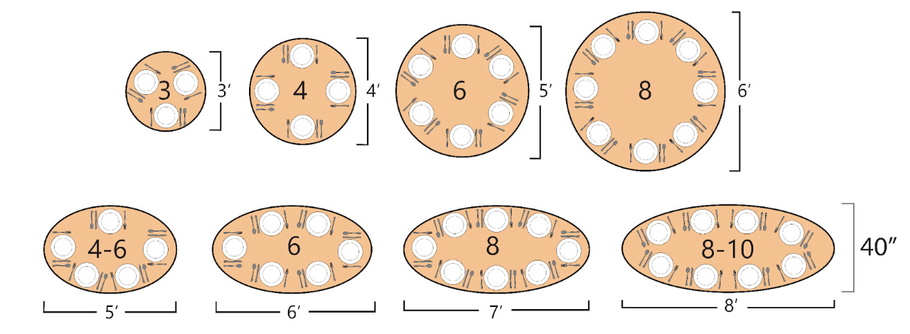 seating capacity for round tables.