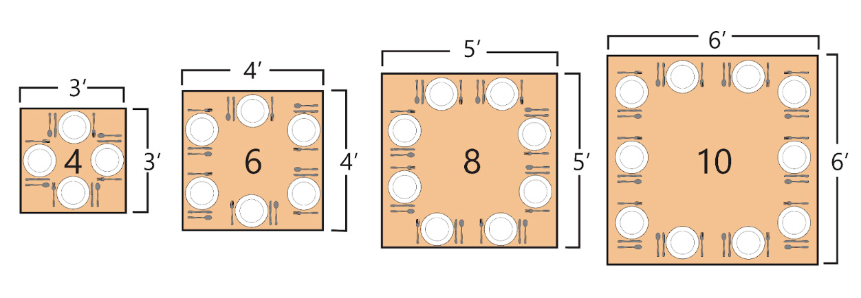 seating capacity for square tables.